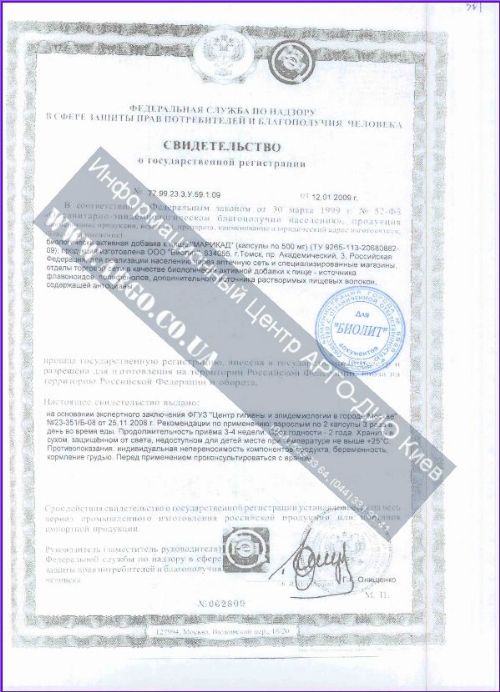 Аргозид сертификат